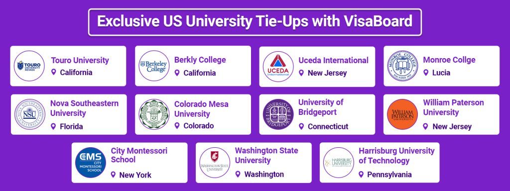 Admissions Process